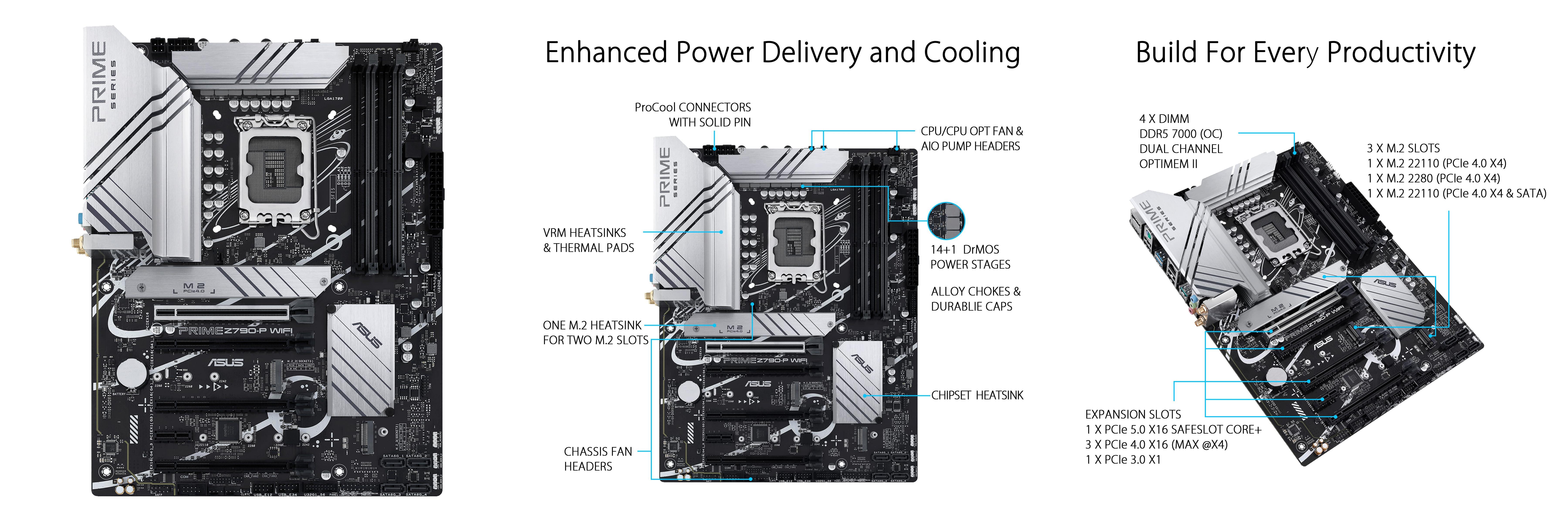 Featured image of post Descubre la Potencia de la ASUS PRIME Z790-P WIFI: La Placa Base que Impresionará a los Entusiastas de la Informática