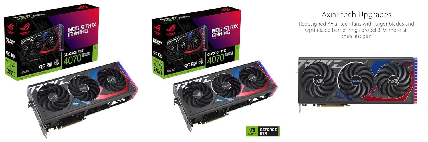 Análisis de la ASUS ROG Strix GeForce RTX 4070 SUPER OC Edition: Potencia y rendimiento térmico revolucionarios