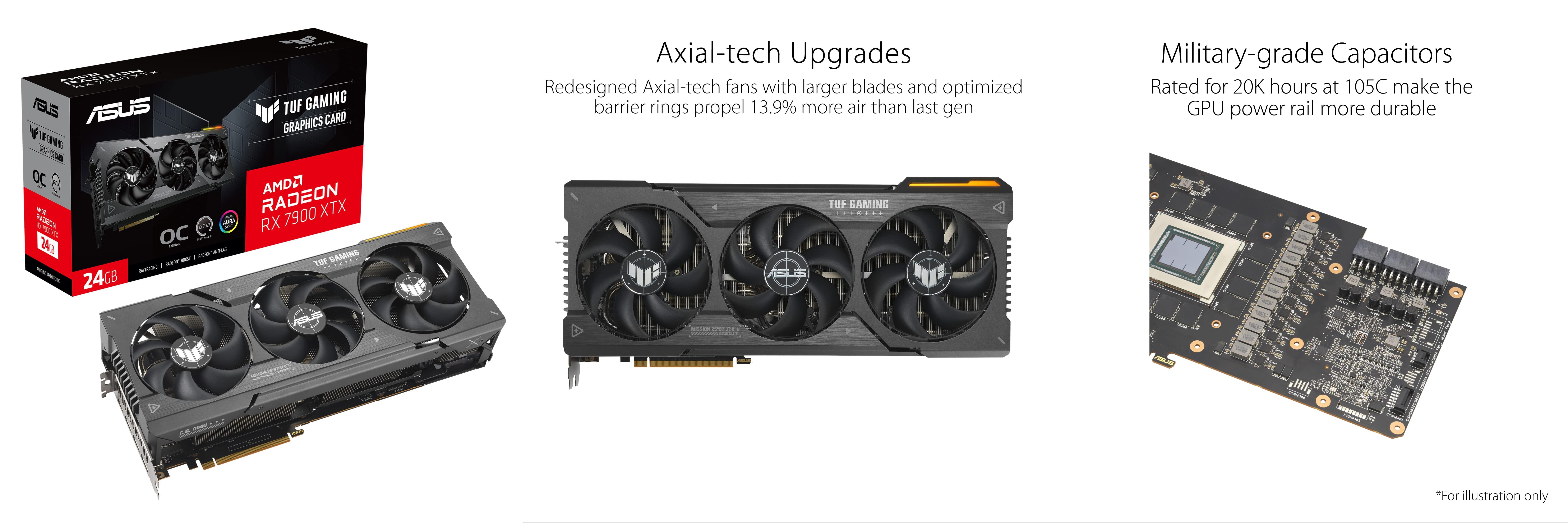 Análisis de la ASUS TUF Gaming Radeon RX 7900 XT OC Edition: Rendimiento y durabilidad mejorados