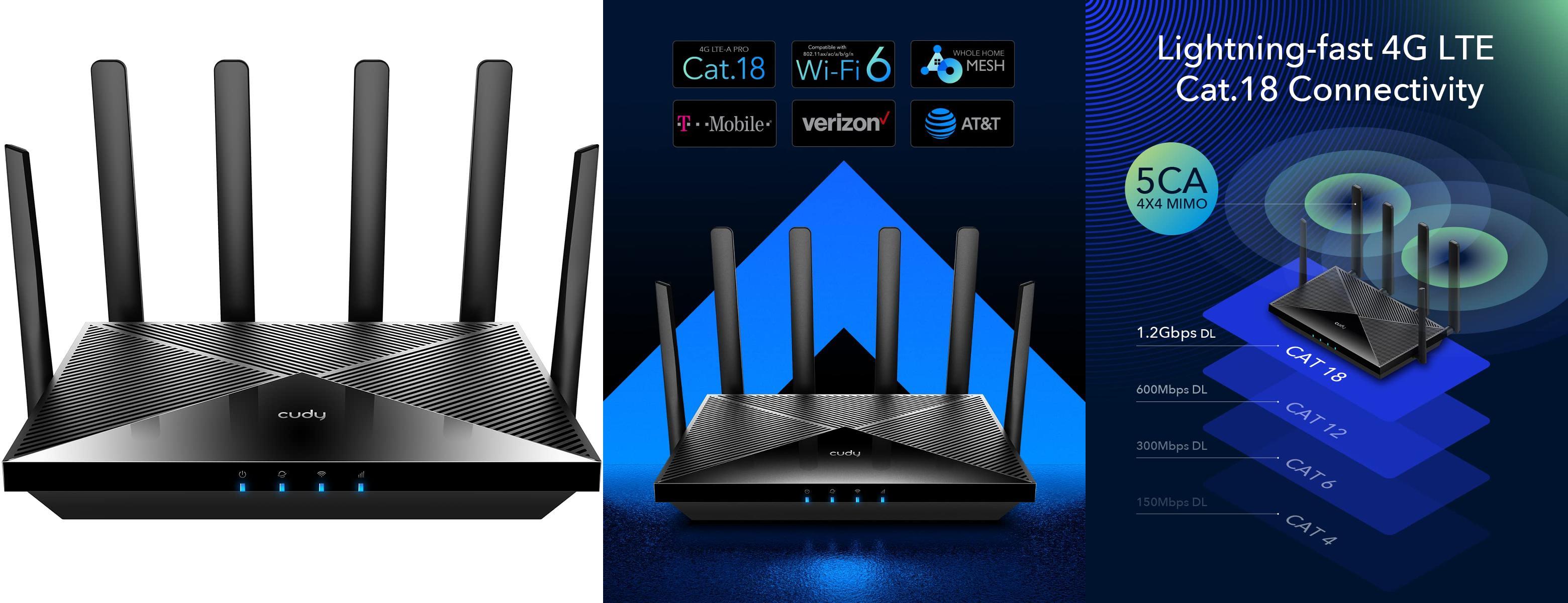 Cudy Router 4G LTE Cat 18 WiFi 6: el potente aliado para una conexión ultrarrápida