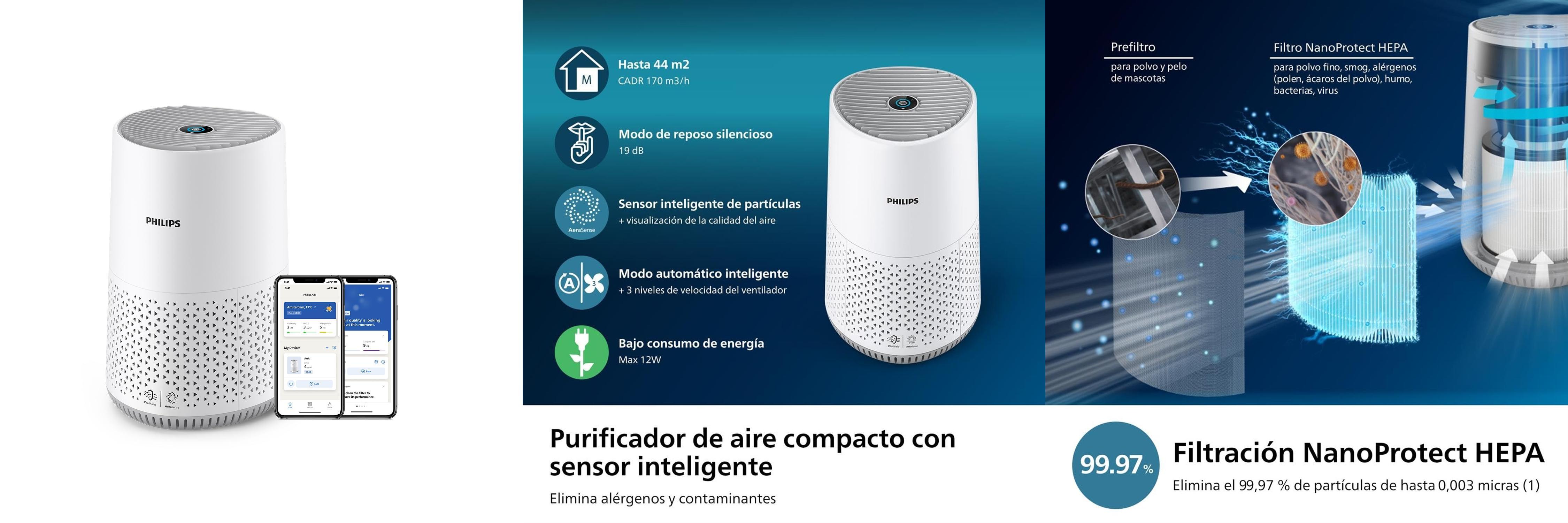 Featured image of post Purificador de aire Philips Serie 600: ¡Adiós a las alergias en tu hogar!