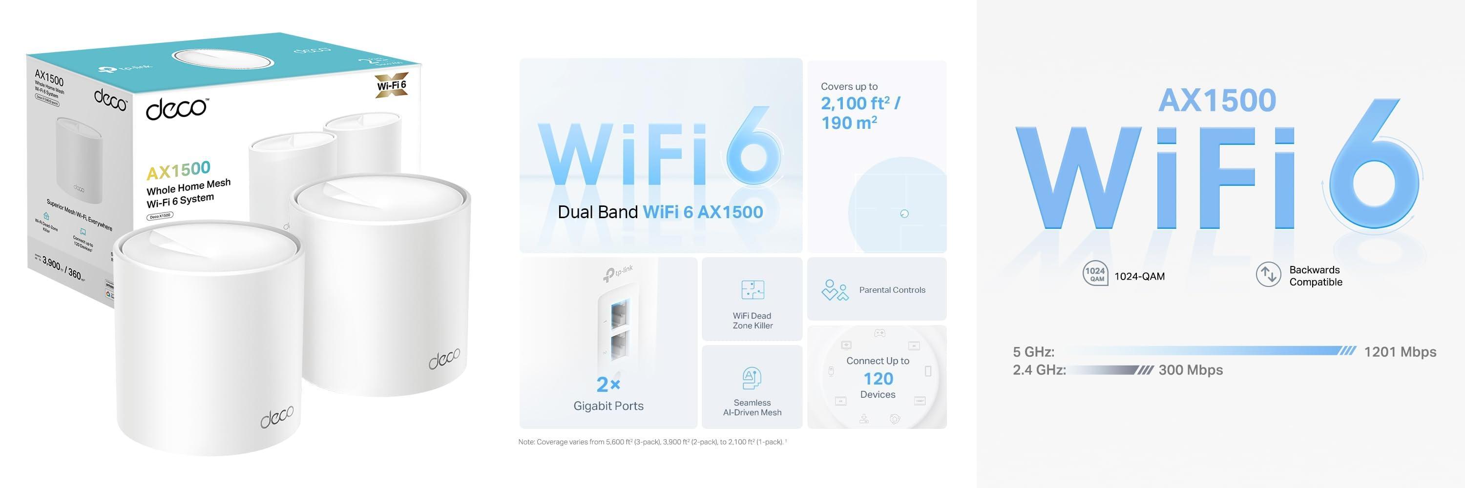 rápido en cada rincón de tu hogar. El TP-Link Deco X1500 (2 Pack) es un sistema WiFi Mesh que ofrece una cobertura de hasta 600 m2 y cuenta con 3 puertos Gigabit por unidad. Con su banda de canal de 160MHz, tecnología ODFMA y 1024QAM, este sistema garantiza una conexión rápida y estable. ¡Descubre la potencia del Wi-Fi 6 con el TP-Link Deco X1500!